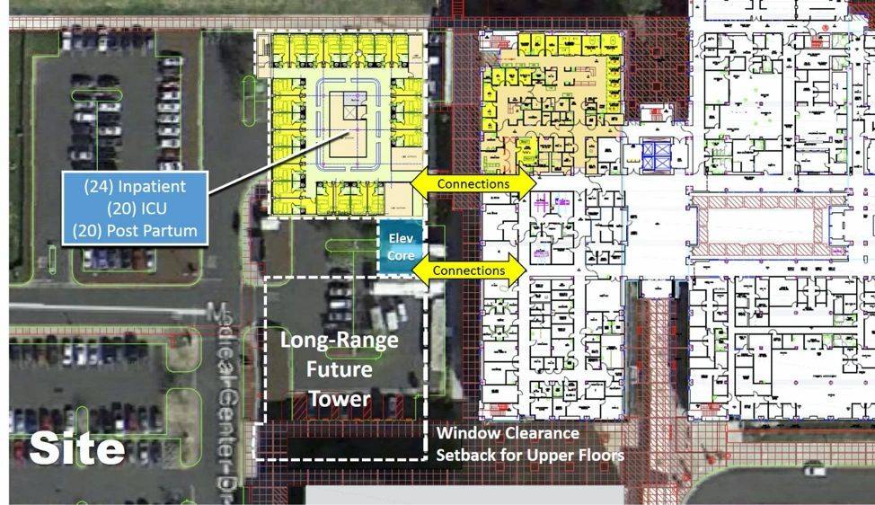 phased expansion plan for NMC