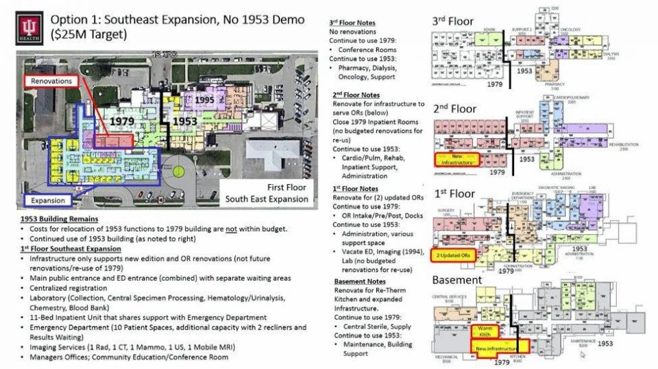 floorplan for option 1 of southeast expansion for IU Health Frankfort Replacement Hospital