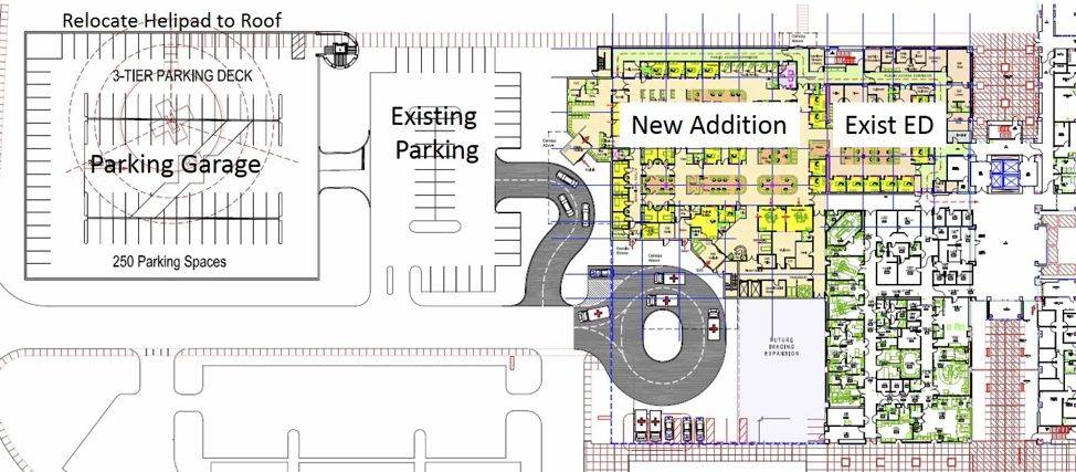 phased expansion plan for NMC