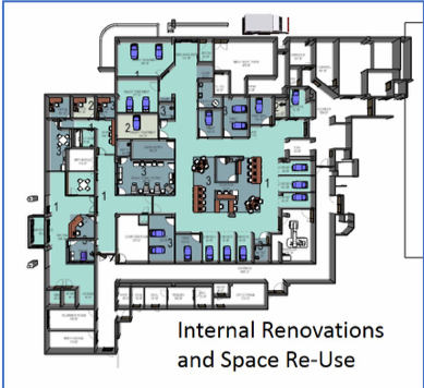 illustration of internal renovations and space re-use for Emergency Department