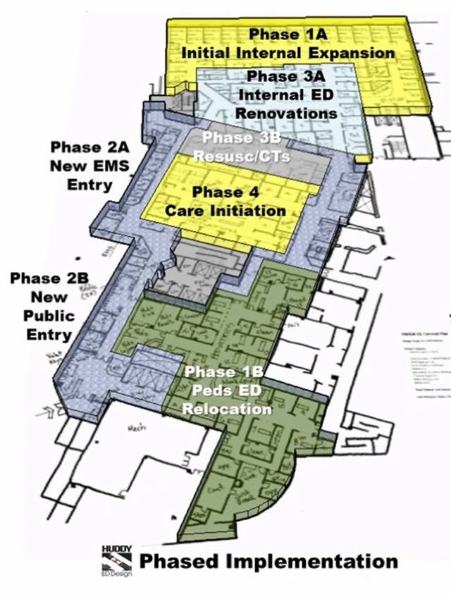 floorplan showing phased renovations for RWJUH