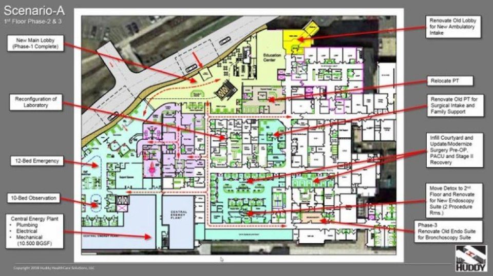 scenario-A floor plan for Millcreek Community Hospital