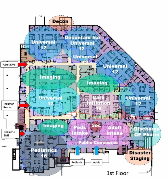 Huddy proposed solution to siteplan for WellStar Kennestone Hospital in Marietta, Georgia